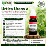 Urtica Urens Ø (20ml)